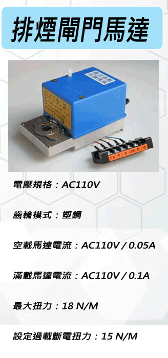 AC110V / 15N/M