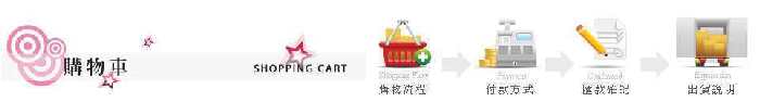 付款方法