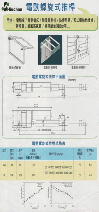 電動螺旋式推桿
